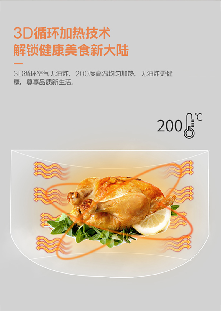 开云app
空气炸锅AKZ-80M01D切片_05.jpg